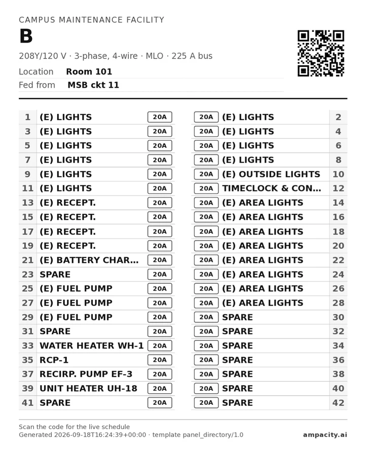 A panel directory printed by ampacity.ai for panel B, 208Y/120 V, three-phase, 225 A bus: 42 circuits in two columns, each with its breaker size, and a QR code that opens the live schedule.