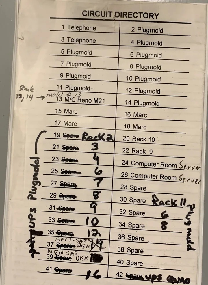 A printed circuit directory inside a panel door, covered in marker corrections: circuits printed as Spare are crossed out and renumbered by hand, with rack and UPS notes written in the margins.