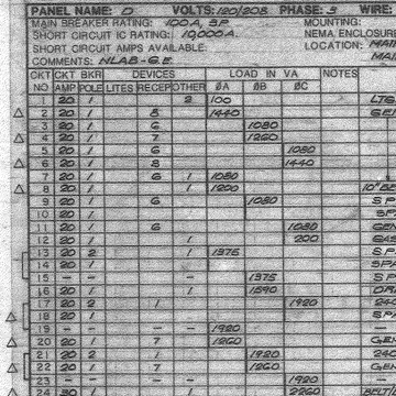 A faded photocopy of a typed as-built schedule for Panel D, 120/208 V, three-phase, listing each circuit's load in VA on phases A, B and C.